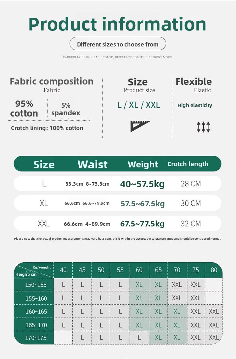 2枚セット、女性用ハイウエスト生理用ショーツ、綿素材、漏れ防 - Period Panty Absorbent のレビューと価格
